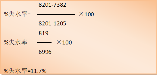 CC宝(中国集团)官方网站